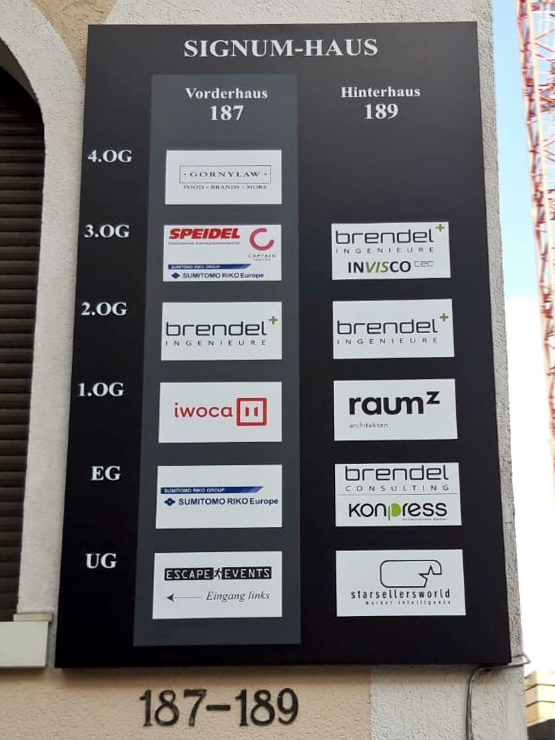 Wegeleitsysteme